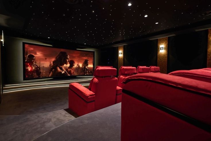 Best Movie Theaters in Dallas