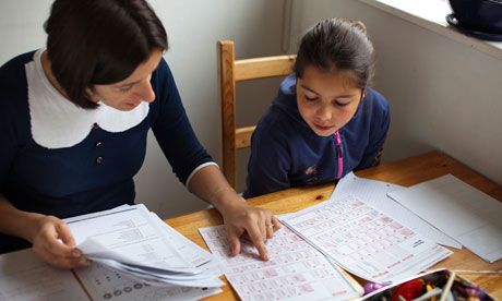 Subject-Specific Tutoring Experts in Charlotte